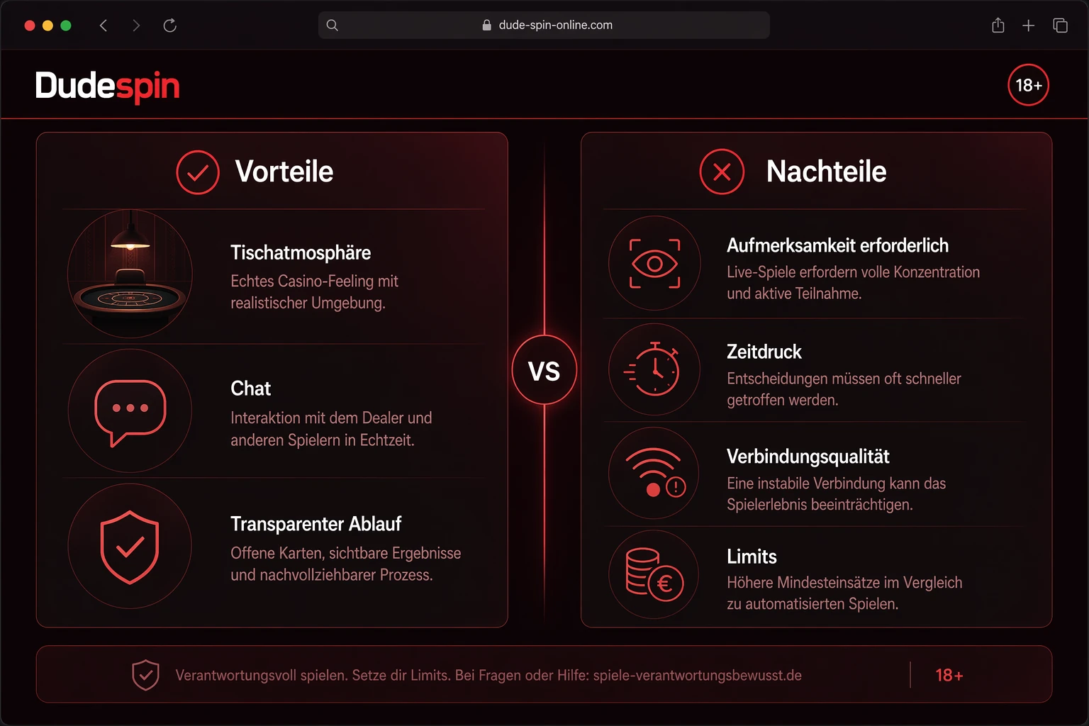Vor- und Nachteile eines Live-Formats ehrlich abgewogen