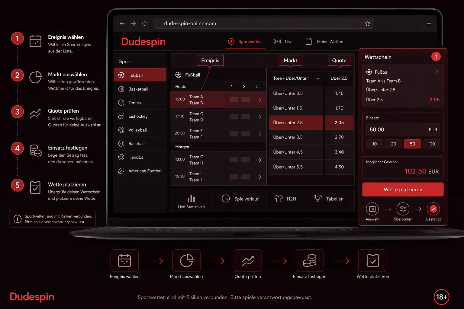 Dudespin Sports Betting: wie Wetten grundsätzlich ablaufen könnten